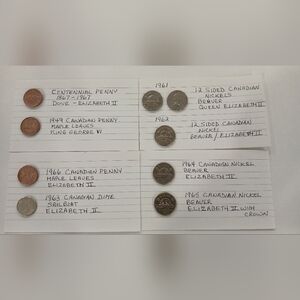 Canadian Coins Collection